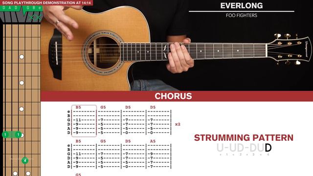 Everlong Acoustic Guitar Tutorial Foo Fighters Guitar Lesson |Chords + Strumming| смотреть онлайн