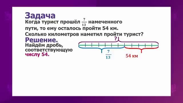 Математика. 5 класс. Задачи на нахождение дроби от числа и числа по его дроби /13.01.2021/ смотреть онлайн