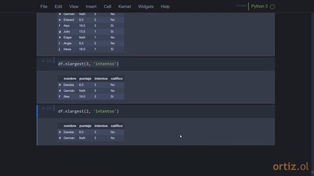 Python - Ejercicio 153: Obtener los n Registros Mayores de un DataFrame con nlargest смотреть онлайн