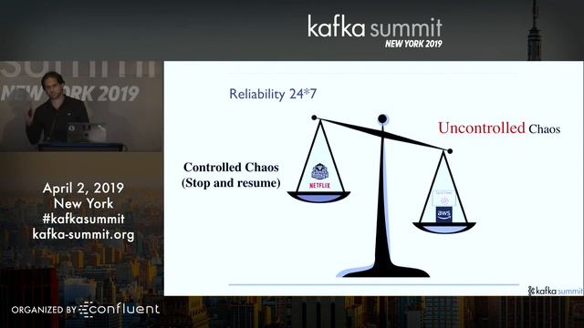 [Kafka Summit 2019] Cost Effectively and Reliably Aggregating Billions of Messages Per Day смотреть онлайн