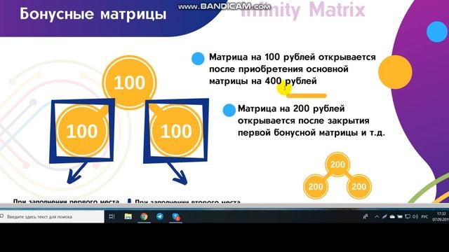 МАСШТАБНЫЙ ПРЕДСТАРТ КРУТОЙ ОБАЛДЕННОЙ МАТРИЦЫ Infinity Matrix ПОХОЖ НА НАШУМЕВШИЙ "GLOBAL MATRIX" смотреть онлайн