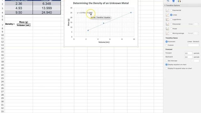 How to set Y-intercept = 0 on Excel смотреть онлайн