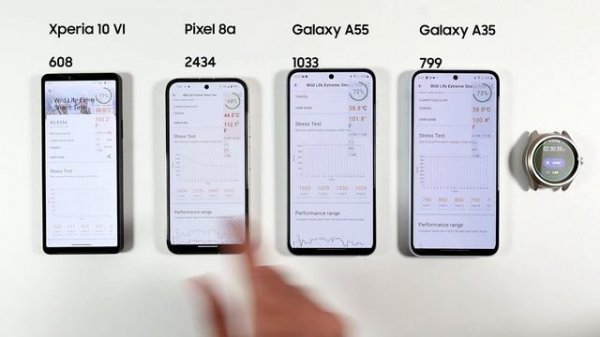 Best Midrange Battery Life! Samsung A55 vs A35 / Pixel 8a / Xperia 10 VI