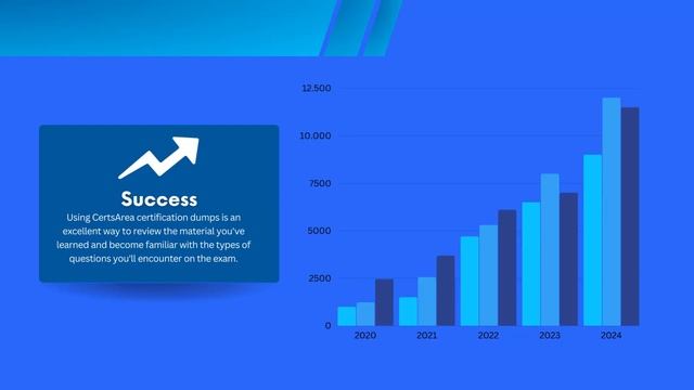 Certified Logstash Professional Certification Exam смотреть онлайн