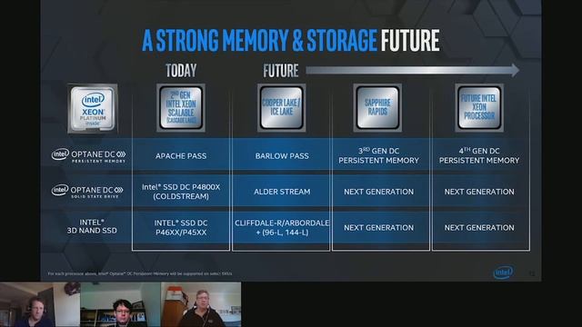 XENON Intel optane webinar смотреть онлайн