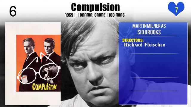 Martin Milner Top 10 Movies of Martin Milner| Best 10 Movies of Martin Milner смотреть онлайн