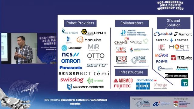 ROS-I APAC Workshop 2022 - Open Source: High Performance Energy! смотреть онлайн