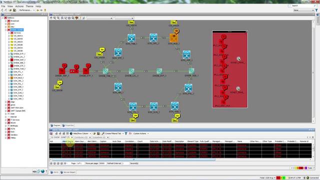 DWDM Sonet Fault Isolation смотреть онлайн