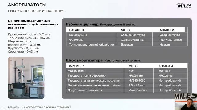 Вебинар-стрим на тему: амортизаторы, пружины, отбойники смотреть онлайн