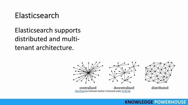 What is the use of Elasticsearch in a system? смотреть онлайн