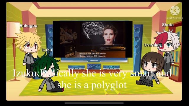 Mha react to scp-056 A beautiful person смотреть онлайн