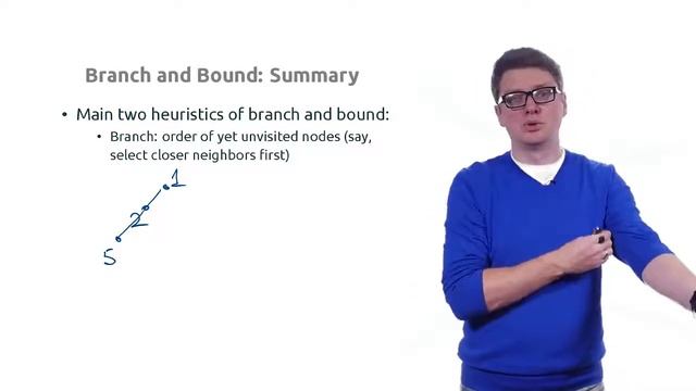 Traveling Salesman Problem | Delivery Problem Full Course смотреть онлайн