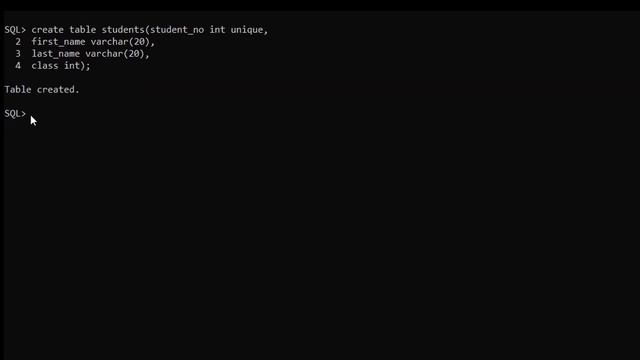 SQL UNIQUE Constraint | SQL tutorial for beginners | Learn SQL Basics смотреть онлайн