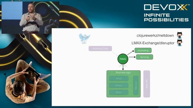 Using Clojure for Sentiment Analysis of the Twittersphere смотреть онлайн
