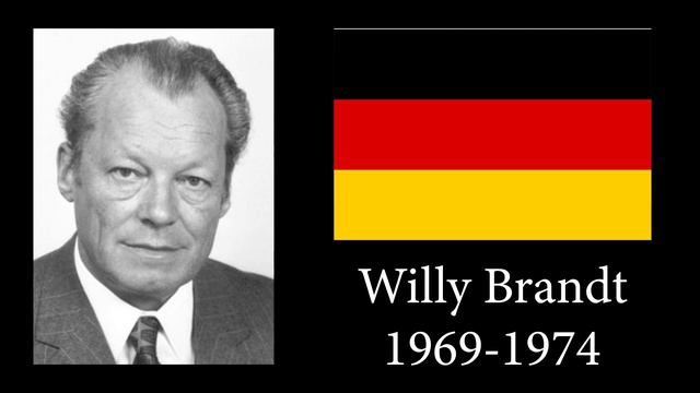 Sounds Of Germany - Voices Of 17 German Chancellors