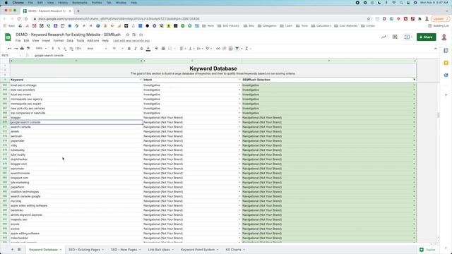 Semrush Just Changed the SEO Keyword Research Game!? ? смотреть онлайн