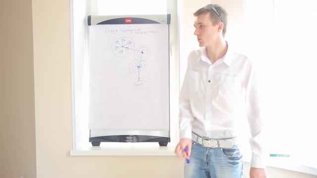 Нисходящий и восходящий потоки энергии смотреть онлайн