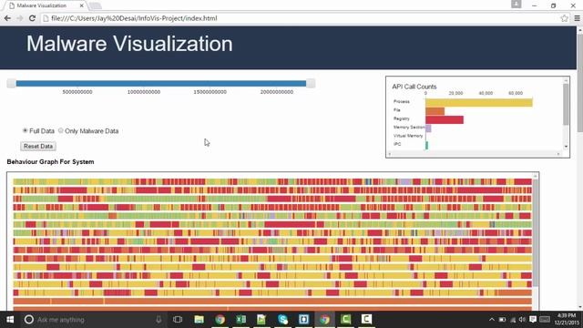 Malware Visualization Demo смотреть онлайн