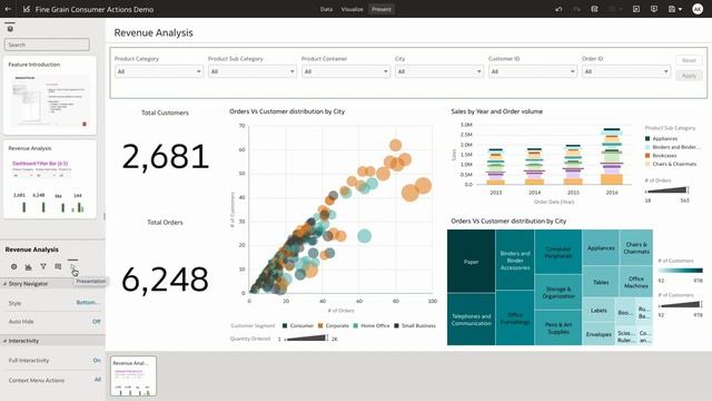 Oracle Analytics Permission-ing Visualizations Actions смотреть онлайн