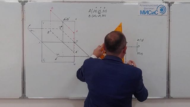 Построение симметричной точки относительно плоскости Н или V смотреть онлайн