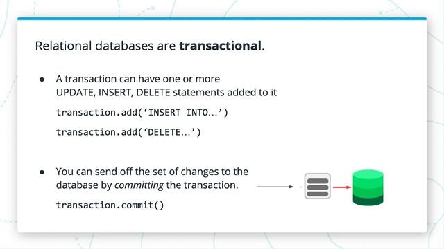 Transactions in databases смотреть онлайн