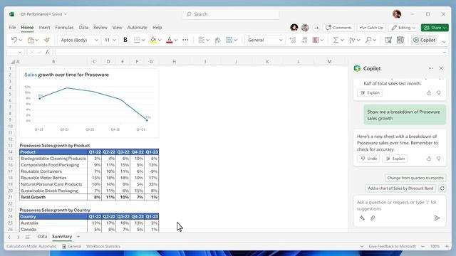 The Future of Work With AI - Microsoft March 2023 Event смотреть онлайн