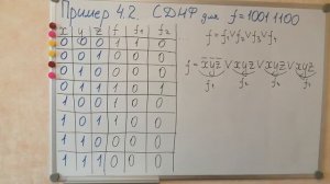 Построение СДНФ