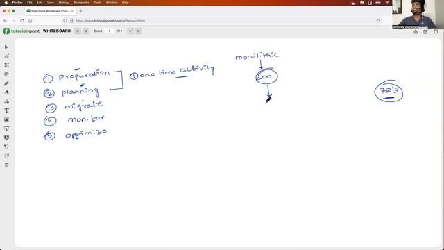 Day-28 | Migrating applications to AWS cloud | Complete project details | #aws #abhishekveeramalla смотреть онлайн