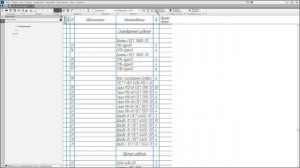 Общее наименование изделий и материалов в спецификации в КОМПАС-3D