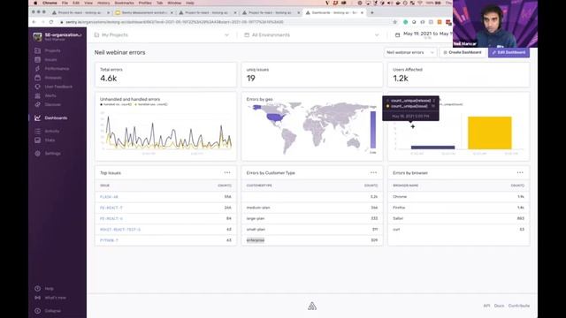 Application Monitoring 101: How create Custom Dashboards (deep-dive) смотреть онлайн