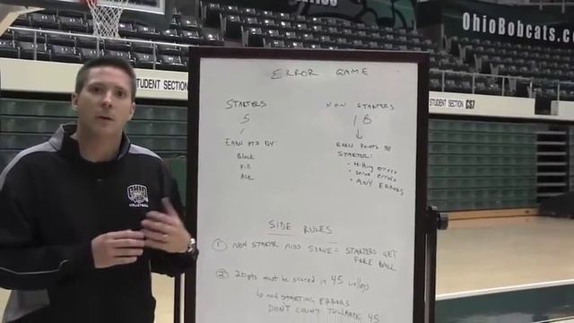 Ohio University Volleyball Error Game смотреть онлайн