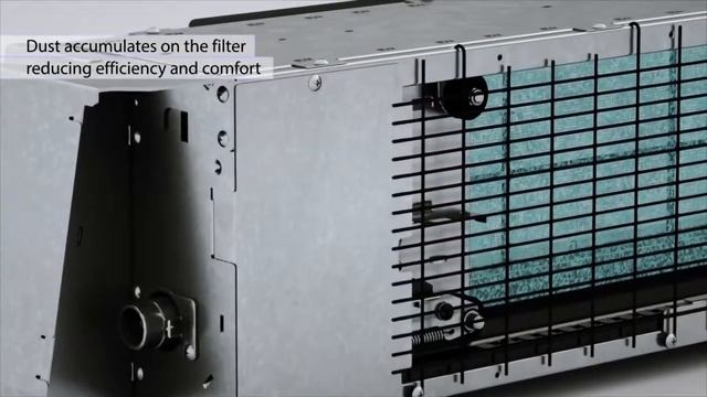 Автоматическая очистка фильтра канальных кондиционеров Daikin смотреть онлайн