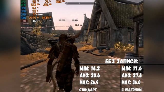 Самый актуальный обзор  Radeon HD 2400 PRO