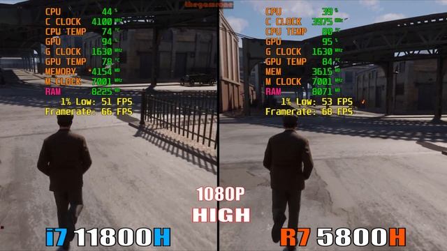 INTEL i7 11800H vs RYZEN 7 5800H || RTX 3060 || GAMING LAPTOP || смотреть онлайн