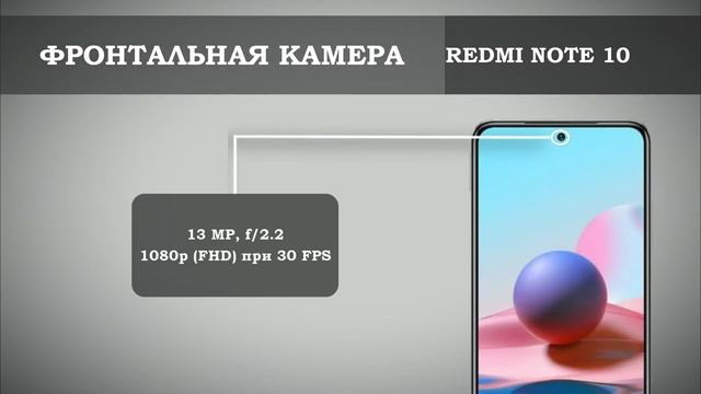 Samsung Galaxy F22 против Redmi Note 10 | СРАВНЕНИЕ смотреть онлайн