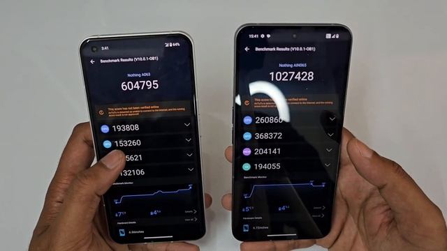 Nothing Phone 1 Vs Nothing Phone 2 Antutu Benchmark Test