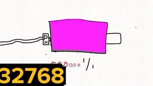 Battery overcharge to absolute infinity to 1 billion times