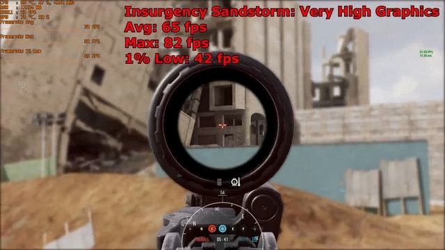 RX 580 8GB + Ryzen 7 3700x Benchmarked in 15 games смотреть онлайн