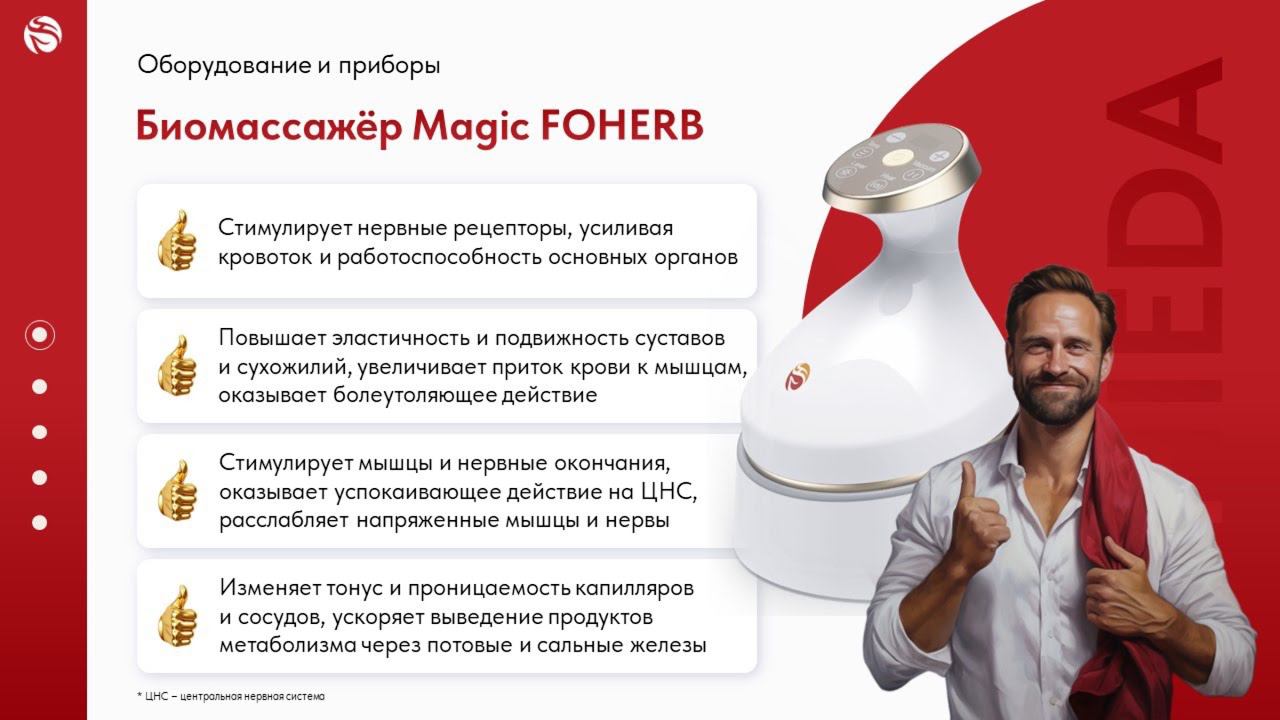 WHIEDA Массажер Magic Foherb смотреть онлайн