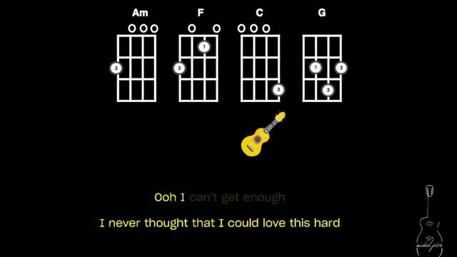 Ed Sheeran - Shivers - Ukulele Chords - Play Along - #edsheeran #playalong #ukulele