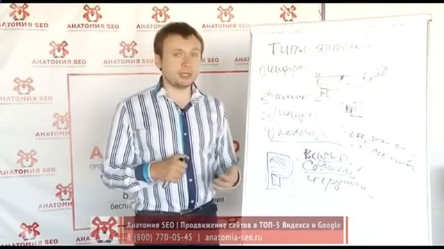 Продвижение в интернете. Имиджевые запросы. Видео 13 смотреть онлайн