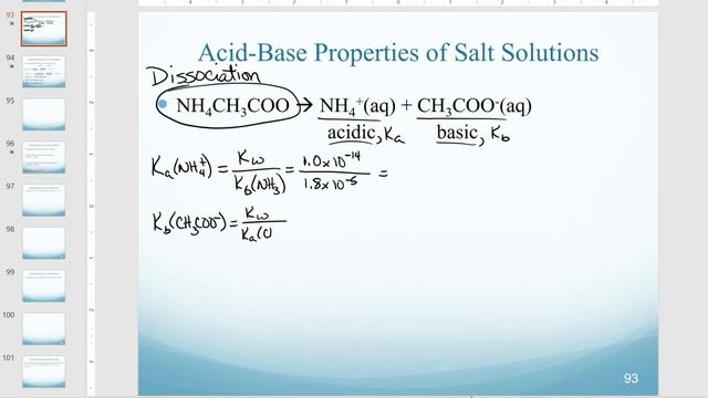 Labeling And Predicting PH For NH4CH3COO