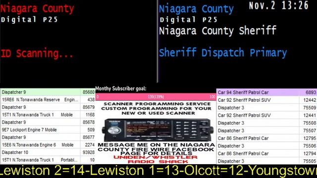 11/02/23 Part 1 Niagara County Fire Wire Live Police & Fire Scanner Stream смотреть онлайн
