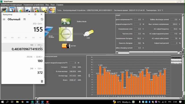 Рекорд компенсации собственного потребления от горсети и не только, работка электроэнергии за июль