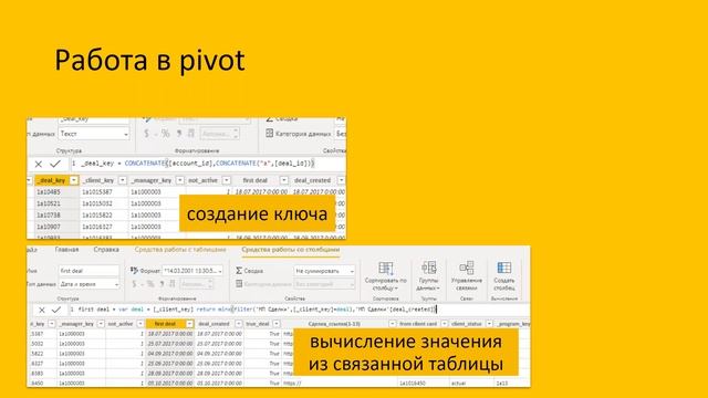Power BI Инструмент сбора и аналитики данных — Mad Brains Техно смотреть онлайн