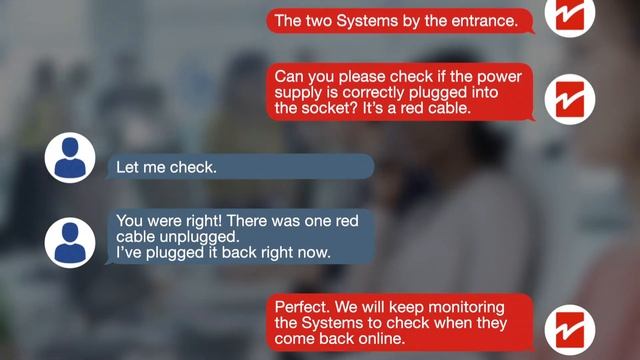 SmartControl - Checkpoint Smart Retail Solutions смотреть онлайн