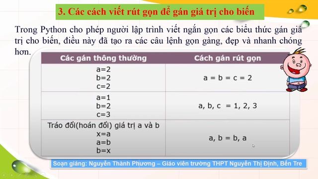 Tin học 11 - Ngôn ngữ lập trình Python - Bài 5: Khai báo biến смотреть онлайн