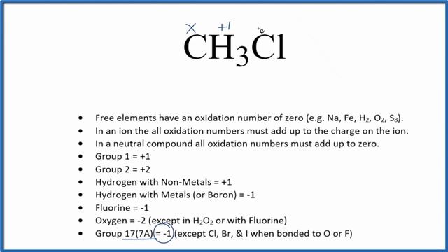 How to find the Oxidation Number for C in CH3Cl (Chloromethane) смотреть онлайн