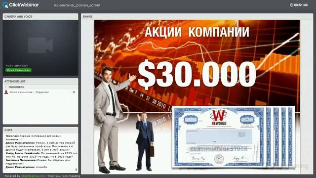 Вебинар Reworld Роман Качинский Опционы смотреть онлайн