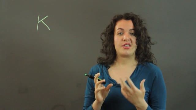 Definition Of Kelvin Degrees : Trigonometry, Statistics & More